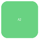 Avets 24/7 Emergency Pet Care logo