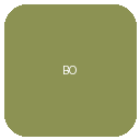 Banko Overhead Doors logo