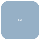 Barks and Bubbles Grooming Salon logo