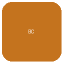 Butler County Electrical Pros logo