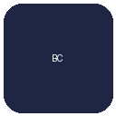 Butler County Landscaping & Hardscapes logo