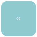 Cranberry Garage Door Pros logo