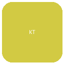 Keystone Tree & Crane Service logo