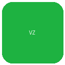 Vic Zastick Landscaping logo